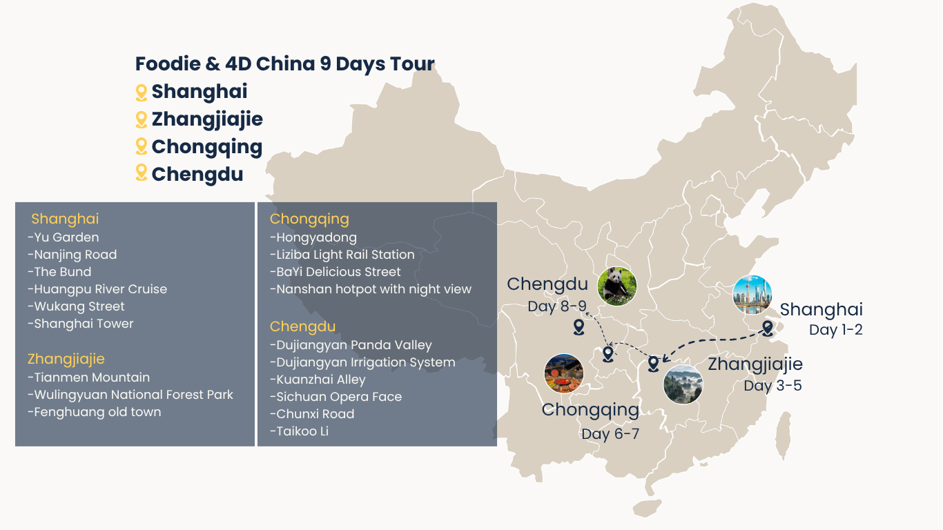 China travel route map