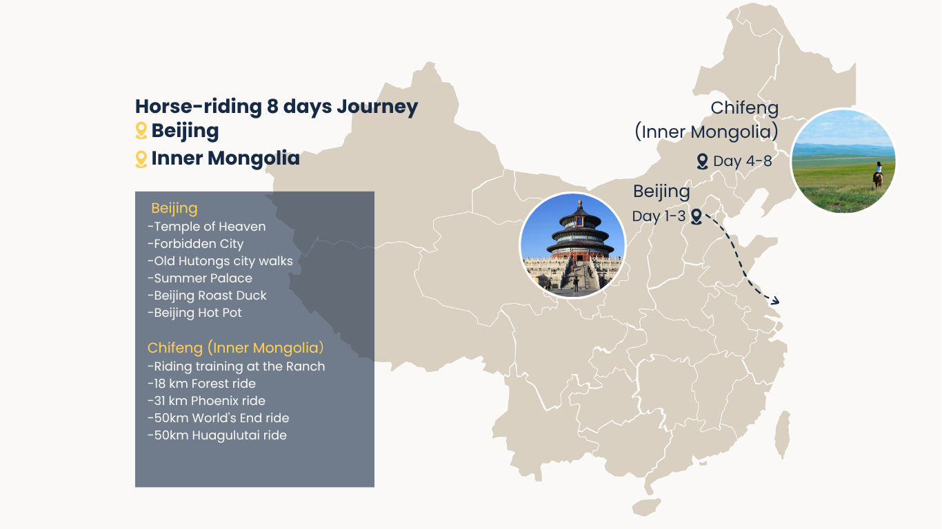 Route map for 8-Day Beijing & Inner Mongolia Horse-Riding Journey