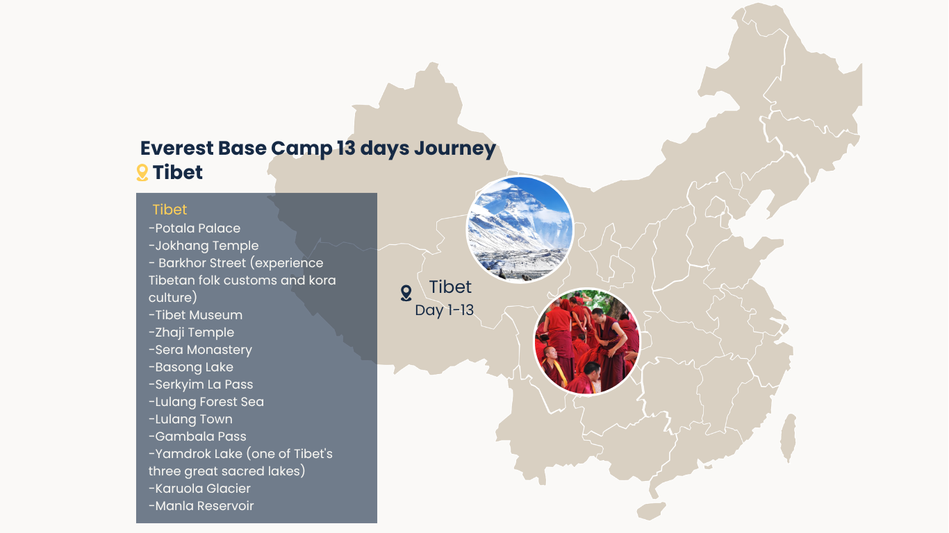 Route map for 13-Day Tibet & Everest Base Camp Journey